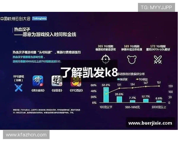 凯发娱乐正规网址最新公告，了解平台最新优惠活动信息