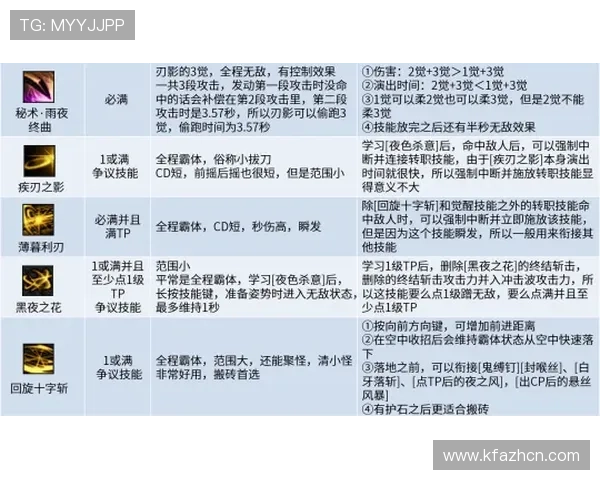 凯发体育滚球盘常见问题解答及客户服务支持指南为用户提供全方位帮助 凯发体育滚球盘常见问题解答及客户服务支持指南为用户提供全方位帮助