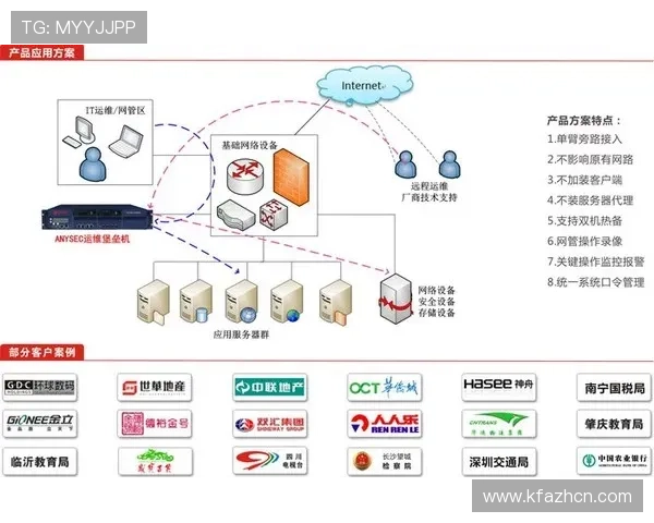 凯发官方网站入口详细介绍安全登录流程确保玩家账号信息安全