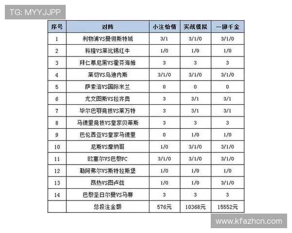 K8体育线上投注指南帮助新手快速入门实现科学合理的体育比赛投注策略
