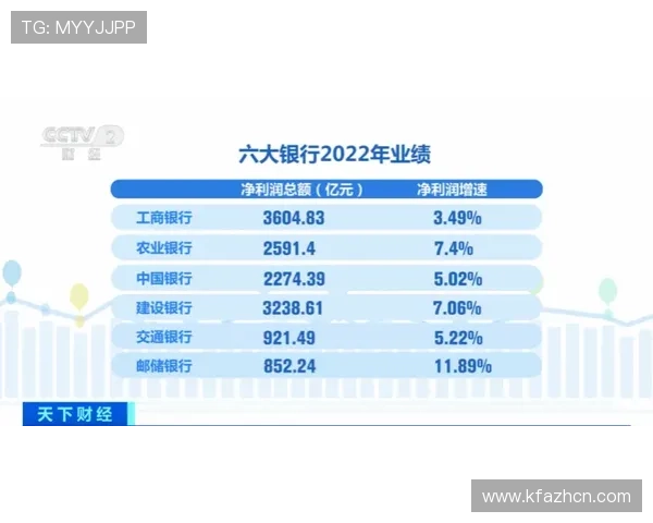 凯发体育平台如何利用大数据优化投注策略实现盈利最大化