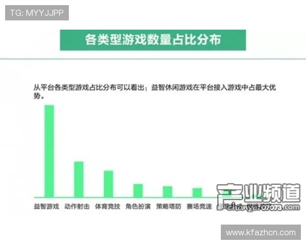 永乐国际凯发加强用户数据保护措施确保玩家信息安全无忧